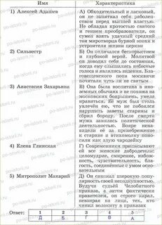 Имя исторического деятеля и его характеристику
