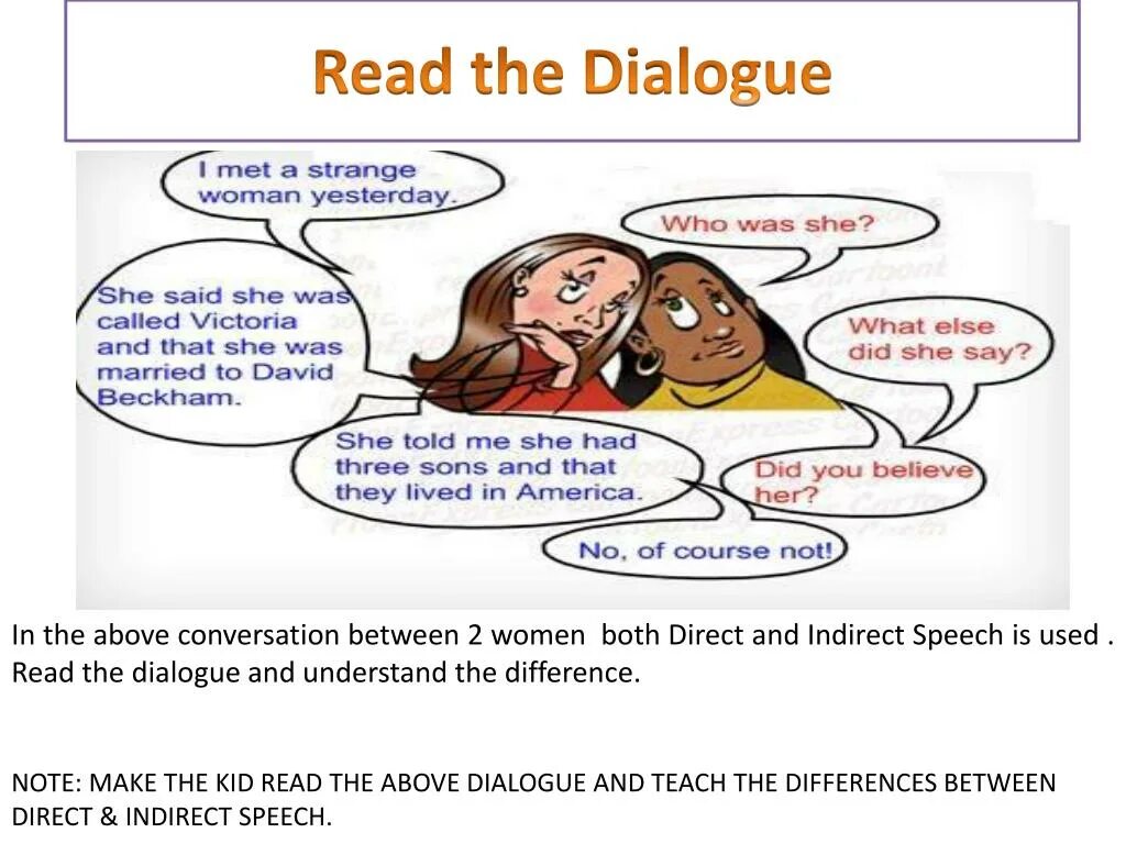 In pairs read out the dialogue. Direct and indirect speech. reported speech диалог. what is indirect speech. dialogue for reported speech.