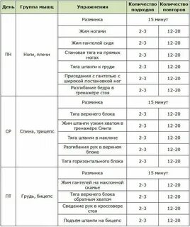 Улучшенный сплит на 6 месяцев
