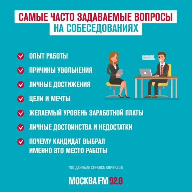 Вопросы на собеседовании. Вопросы работодателю на собеседовании. Вопросы на интервью при приеме на работу. Вопросы на собеседовании при приеме на работу. Вопросы личного интервью