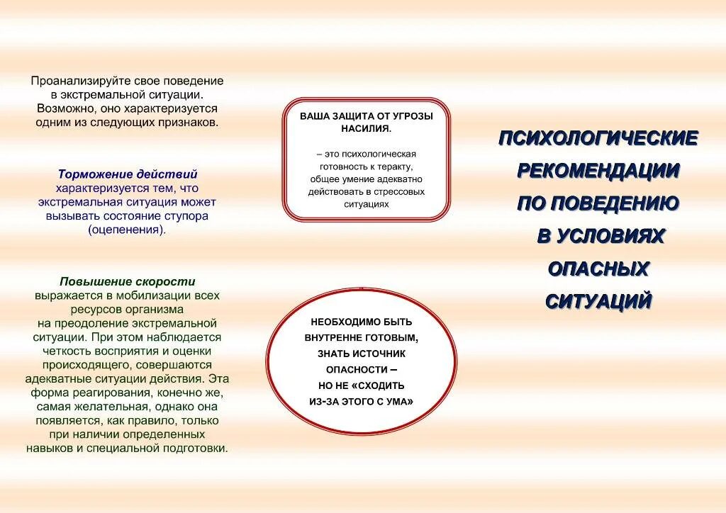 Психологические рекомендации. Проанализировать свое поведение. Рекомендации психологического поведения. Рекомендации по поведению в экстремальных ситуациях.