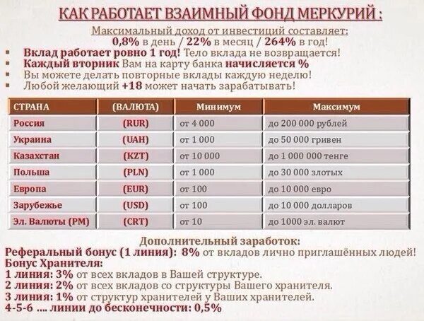 Экономим топливо. Датчик холостого хода хендай солярис 1. Ваз 2109 екб черная. Ровно работает. Дергает двигатель на холостых ваз 2114.