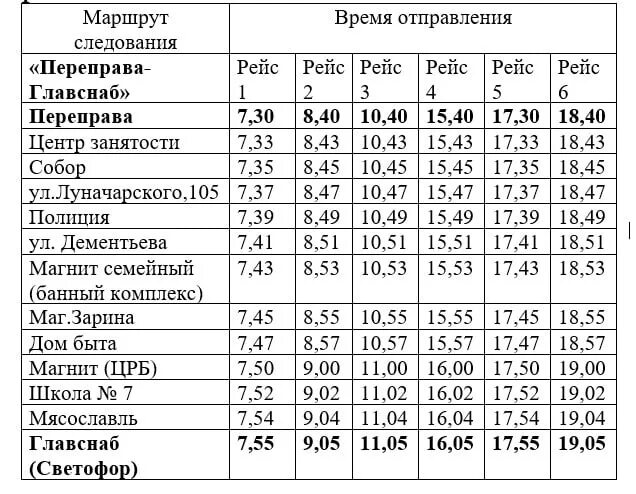 Расписание 128 автобуса левый берег. Расписание маршруток Тутаев. Маршрутка Тутаев. Расписание автобусов Тутаев-Тутаев. Расписание автобуса ГЛАВСНАБ переправа Тутаев.