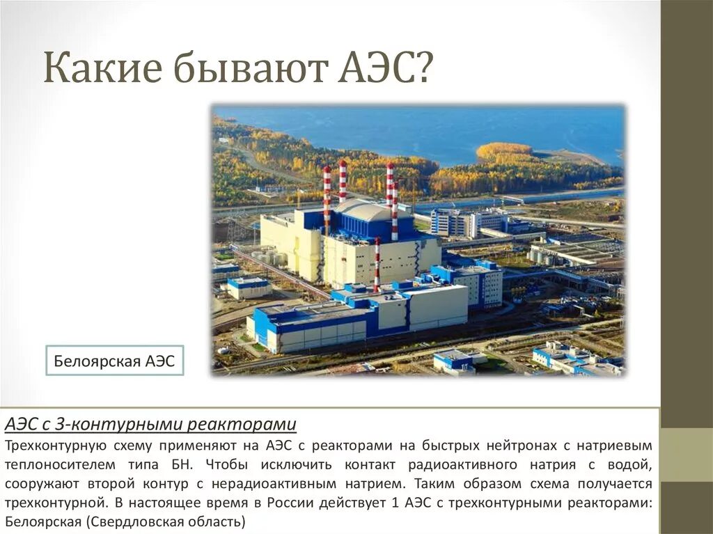 Какая из электростанций работает на урале белоярская. Какие бывают атомные электростанции. Какие бывюататомнве электростанции. Атомные станции какие бывают. Атомные электростанции их задачи.
