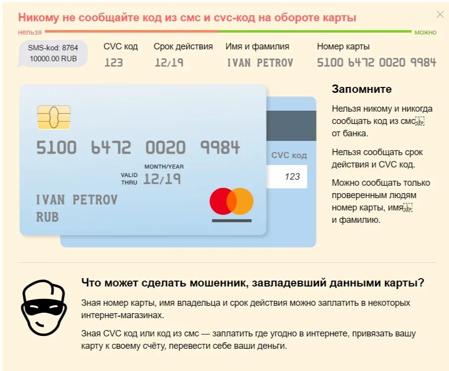 Что делать если дал данные мошенникам. Данные банковской карты. Номер карты для мошенников. Данные банковских карт. Номер банковской карты для мошенников.