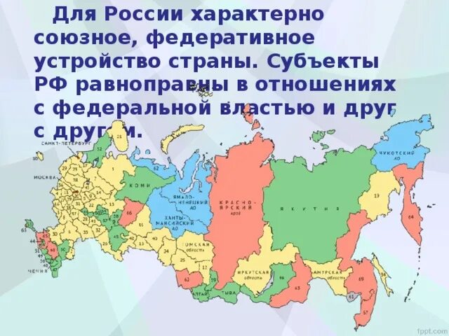 Сколько субъектов включает территория российской федерации. Субъекты России. Карта субъектов РФ. Федеративное устройство Росси. Равноправные субъекты РФ.