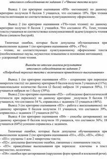Тексты для собеседования