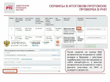 Торговые площадки 223 фз ртс
