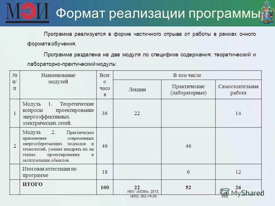 Проекты международного формата реализуемые в москве II Профессиональный конкурс на лучший инновационный проект; НОПРИЗ, Россия, 2016