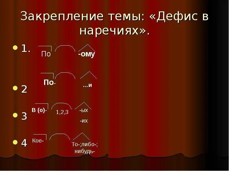 Урок в 7 классе дефис в наречиях. Дефис в наречиях. Наречие дефис в наречиях. Закрепление дефис в наречиях. Дефис в наречиях 7 класс.