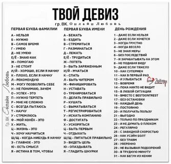 Твой девиз по жизни