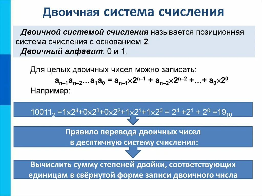 Почему систему счисления называют позиционной. Позиционная система счисления с основанием 2. Счисления называется позиционная система счисления с основанием 2. Математические основы информатики системы счисления. Двоичная позиционная система счисления.