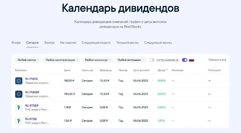 дивиденды 2020. календарь дивидендов российских компаний.