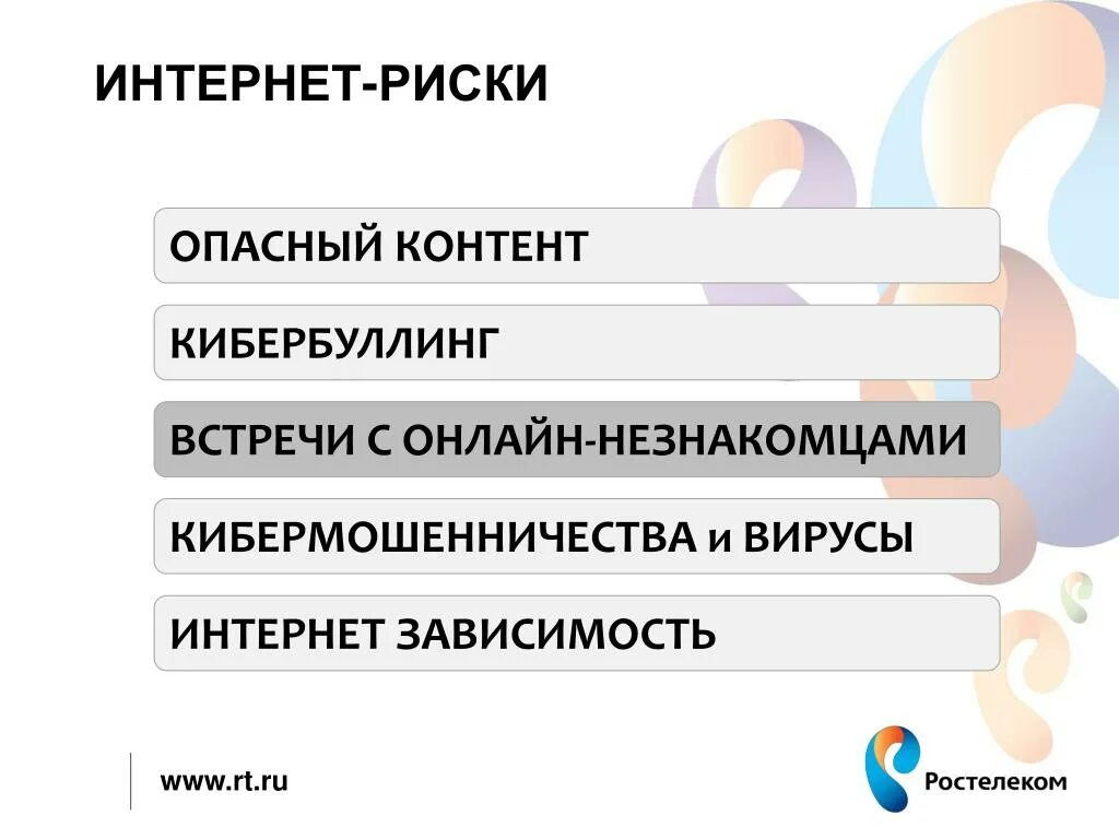 Риски в сети интернет. Интернет риски и угрозы. Виды рисков в интернете. Коммуникационные риски в интернете.