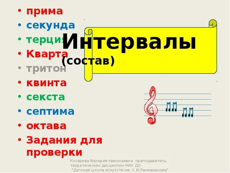 Септима октава. Интервалы Прима секунда Терция. Квинта Терция Октава Прима секунда. Сольфеджио Прима секунда Терция Кварта Квинта. Терция Кварта Квинта Септима на фортепиано.