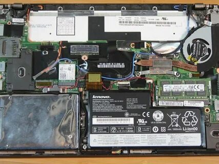 Lenovo thinkpad разбор