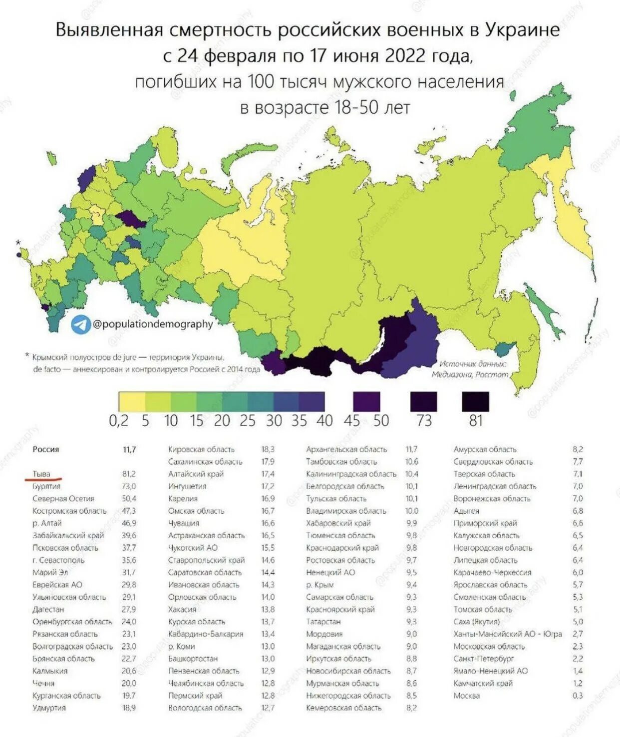 Сколько рф потеряла на украине. Население Украины 2022. Карта населения Украины 2022. Мужское население Украины. Население Украины до войны 2022.