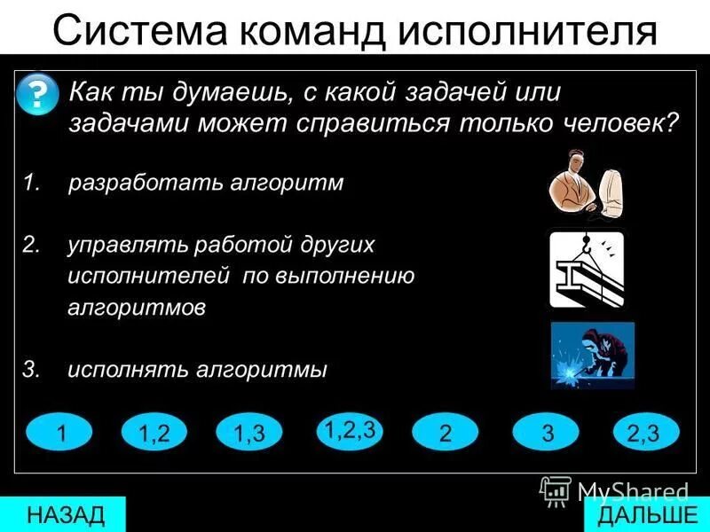 Группа команда задания. Система команд исполнителя примеры. Алгоритмы и системы команд исполнители. Исполнитель алгоритма. Исполнитель в команде.