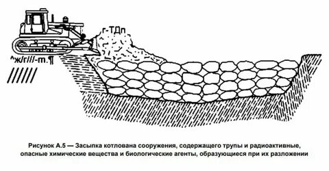 Закон о массовых захоронениях с 1 февраля