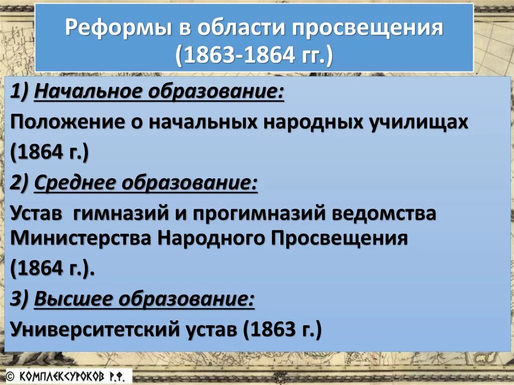 Реформы в области народного просвещения кратко