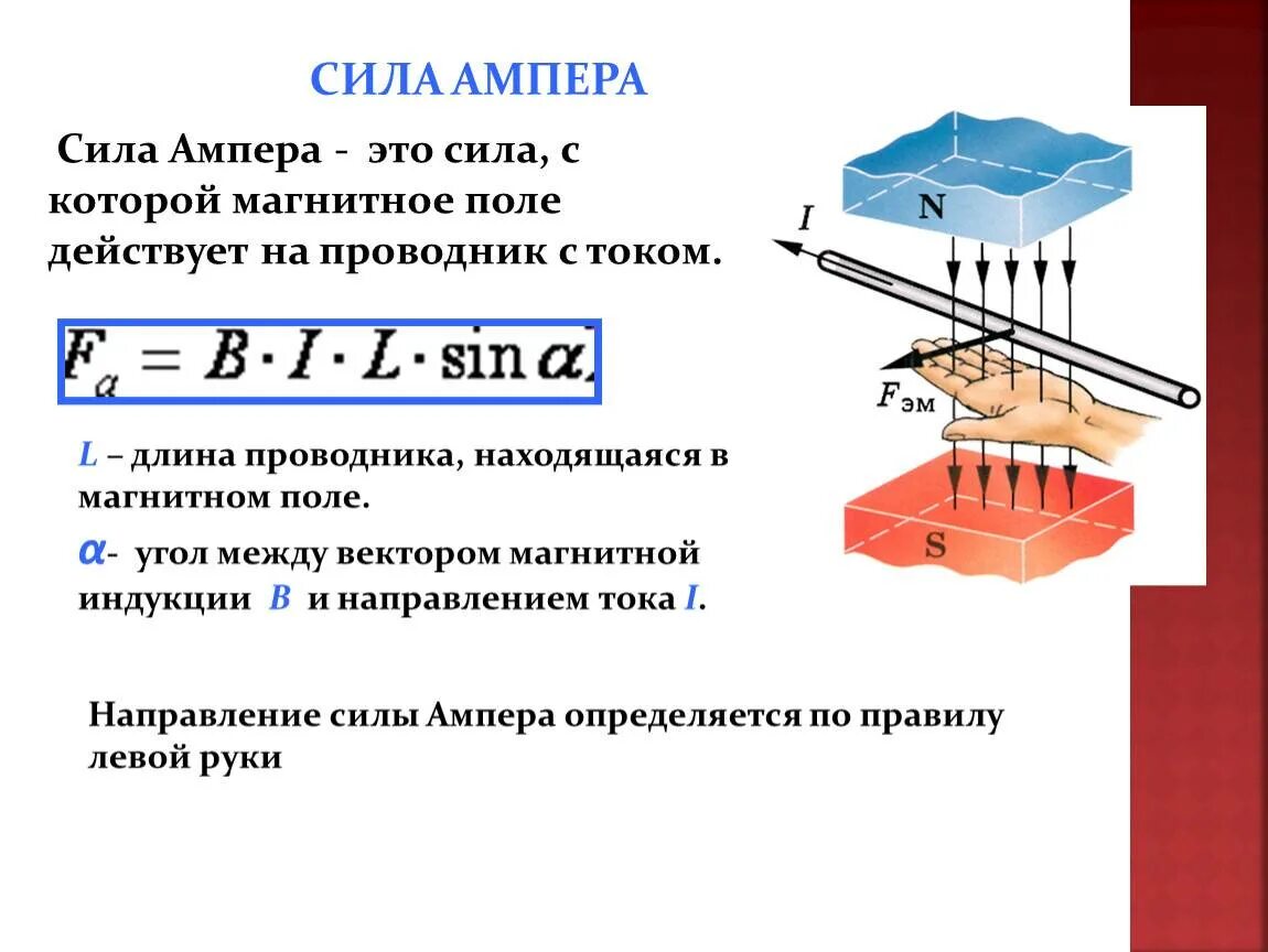 Сила Ампера действующая на проводник с током направлена. Силы действующие на проводник с током в магнитном поле. 1. Сила Ампера. Магнитная индукция.. Сила действующая на проводник с током в магнитном поле.