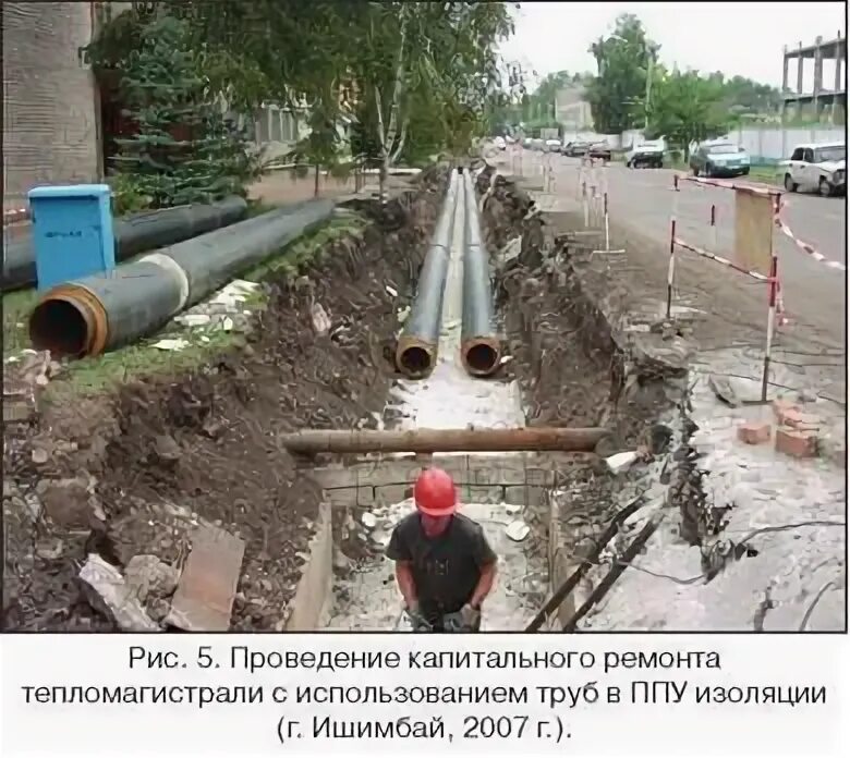 Башртс ишимбай