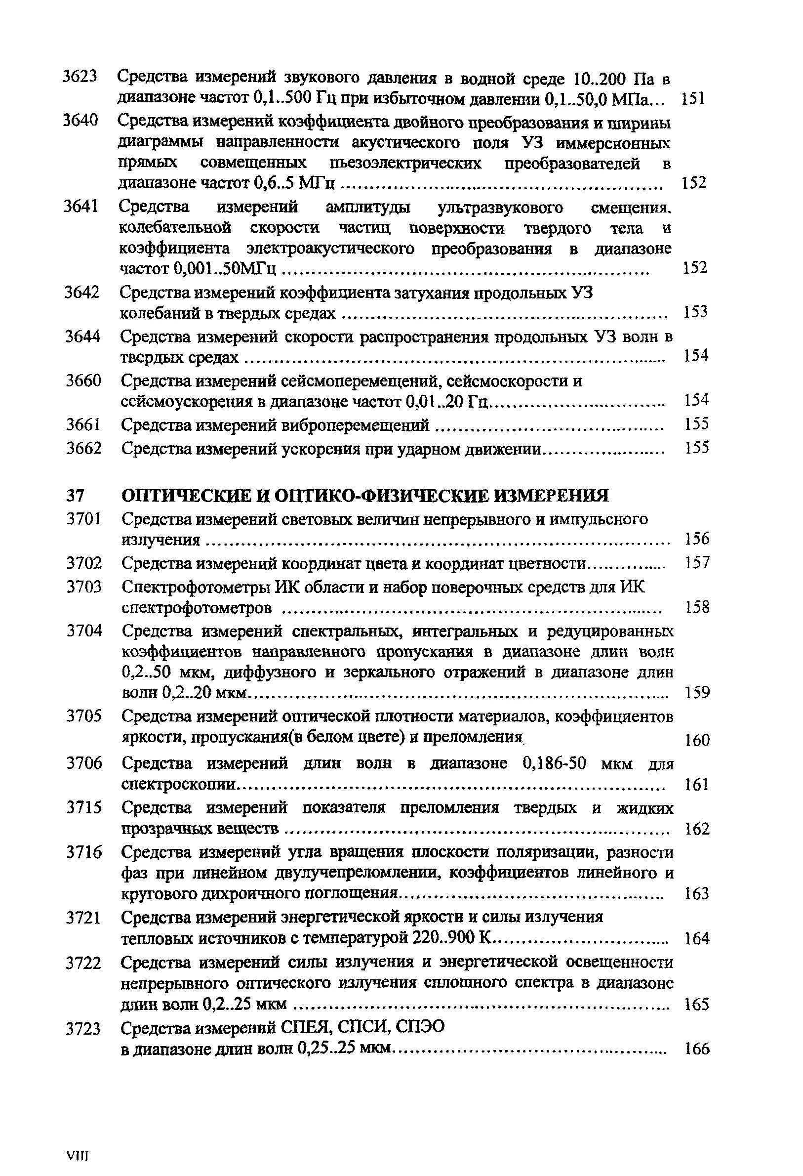 кодификатор групп средств измерений. кодификатор групп средств измерений. коды средств измерений. кодификатор групп средств измерений. классификация средств измерений по рмг 29-2013.