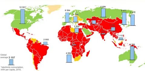 География потребления