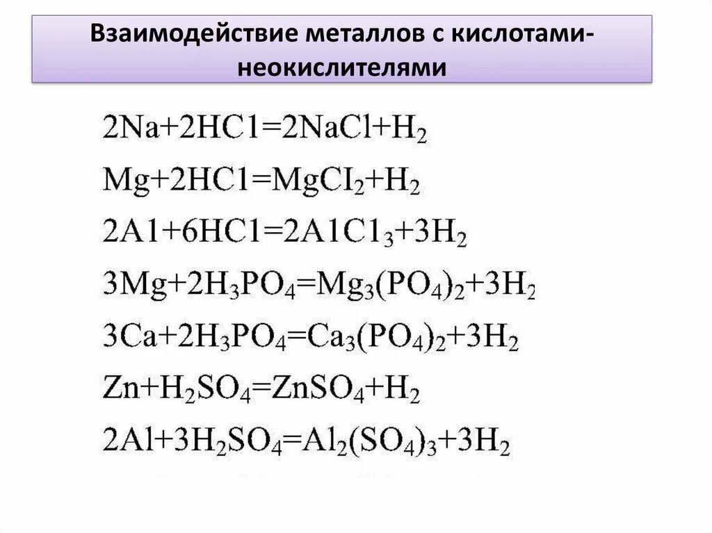 Реакции металла и кислотного