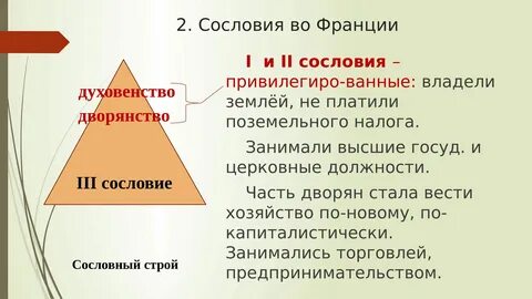 Какие противоречия существовали между сословиями во франции