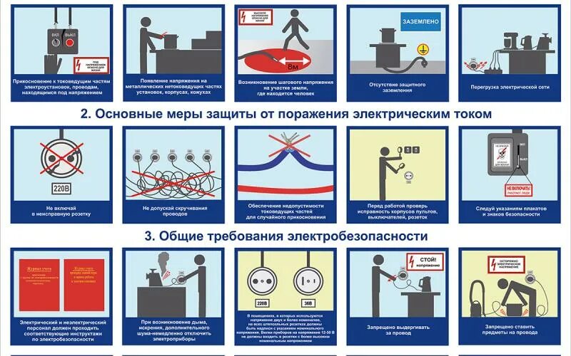 Стенд «электробезопасность». Основные меры электробезопасности. Электробезопасность 1 группа. Плакаты по электробезопасности 1 группа. Электробезопасность 5 гр