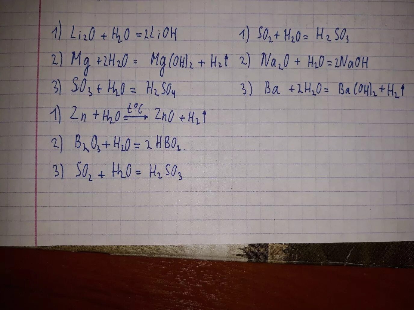 Na2o li2o уравнение. Расстановка коэффициентов li+o2 li2o. Закончите уравнения реакций h2+o2. Li2o h3po4 уравнение. Уравнение реакции li+h2o закончите уравнения.