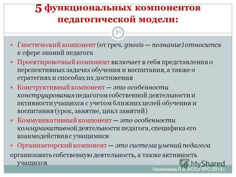 Процесс собственной деятельности учащегося. Структура и функциональные компоненты педагогической деятельности.. компоненты модели педагога. элементы педагогической модели. функциональный компонент педагогической системы.