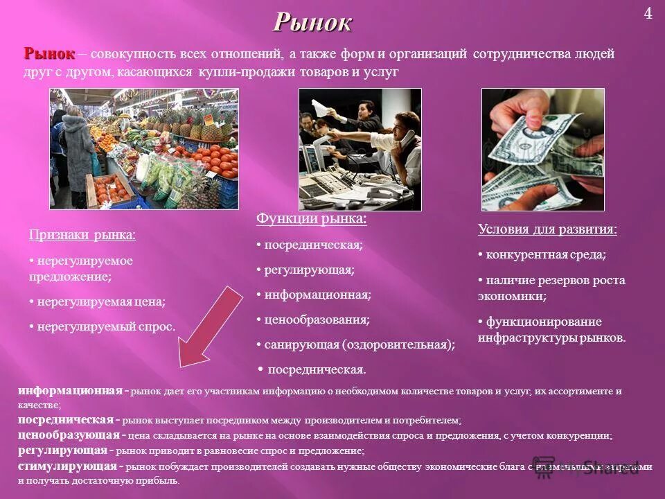 оказание парикмахерских услуг экономика как хозяйство