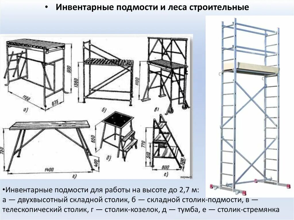 Подмости каменщика (Лимонова). Подмости мобильные мостовые бл-08-01 чертежи. Подмости инвентарные 4м. Подмости 5500 2500.