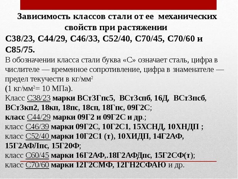 Сп 1 статус на 2025 год