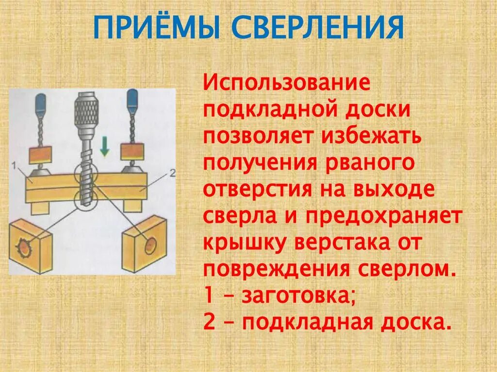 Сверление применение. Приемы сверления древесины вручную. Сверление отверстий 5 класс технология. Сверление деталей из древесины. Технология сверления деталей из древесины.