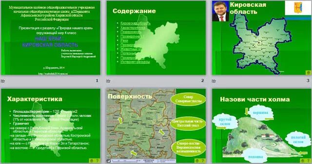 Проект фкгс кировской области. Проект экономика Кировской области. Экономика Кировской области 3 класс. Кировская область презентация. Окружающий мир Кировская область.