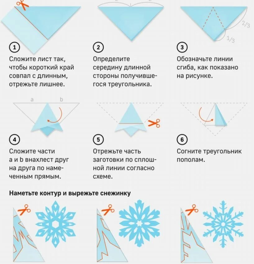 Как быстро вырезать снежинку из бумаги. Простые снежинки из бумаги своими руками пошаговая инструкция. как сделать снежинку из бумаги пошагово. как вырезать снежинки пошагово. как делать снежинки из бумаги поэтапно.