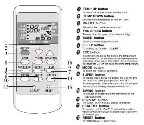 Mode button перевод на русский