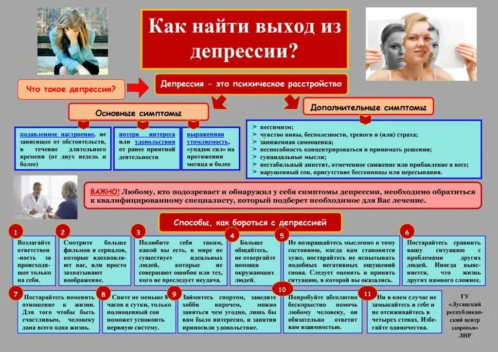 Методы профилактики депрессии. Профилактика при депрессии. Памятка депрессия. Профилактика депрессии памятка.