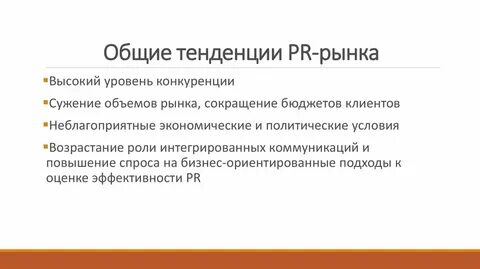 Pr тренд