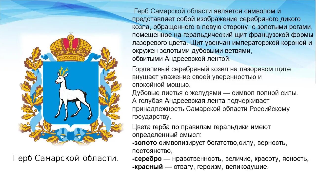 Животные символы городов россии. Символика Самарской губернии. Герб Самарской губернии. Герб Самары. Символ Самары.