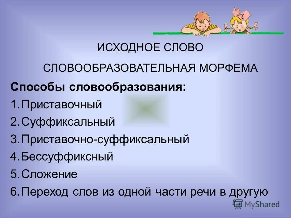 Презентация словообразование 10 класс