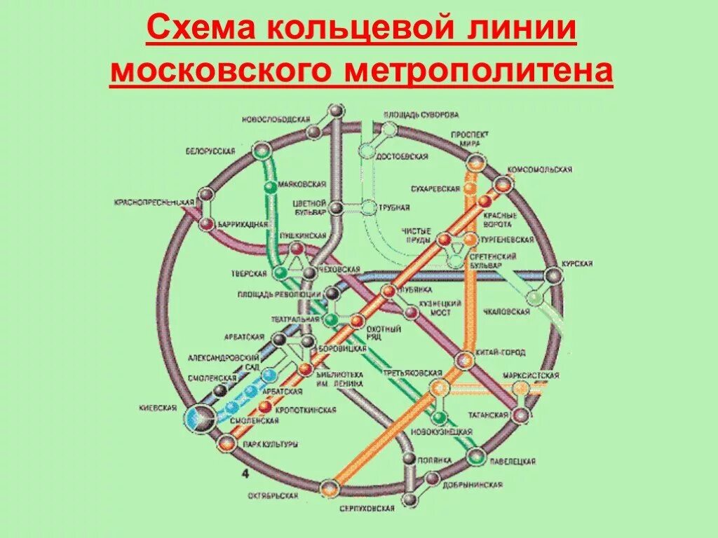 Схема кольцевой линии Московского метрополитена. Кольцевая линия метро Москвы схема на карте. Кольцевая линия Москва линии метрополитена. Большая Кольцевая линия метро Москвы схема.