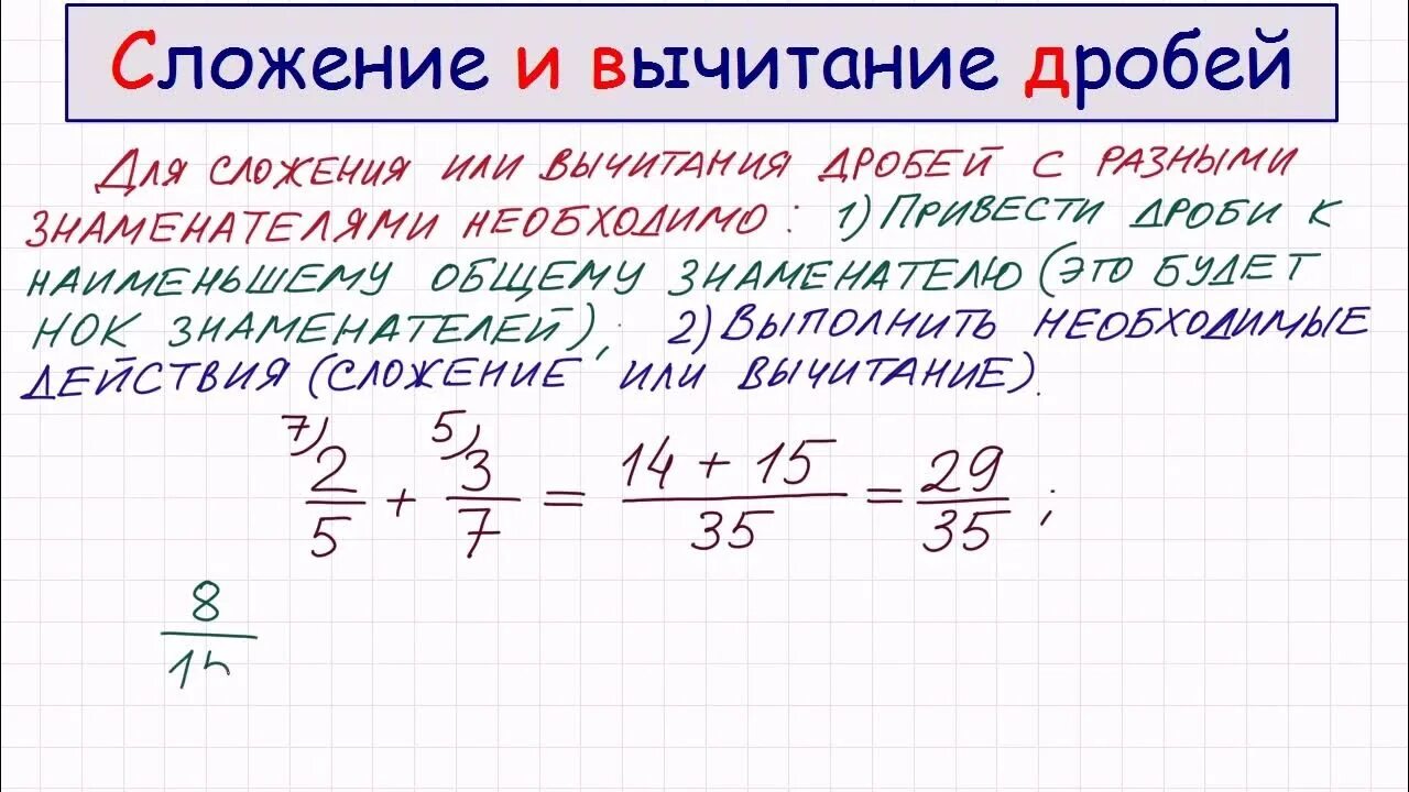 Сложение и вычитание дробей 5 класс видео. Математика 6 класс вычитание дробей с разными знаменателями. Правило сложения и вычитания дробей 5 класс. Сложение и вычитание дробей 6 класс правило. Сложение дробей 5 класс объяснение.