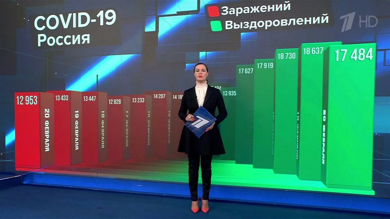 Первый канал 22.02 24