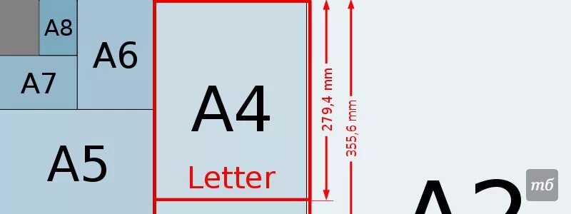 Где длина листа. Формат а5. Формат листа а5. Формат а6. А5 размер.