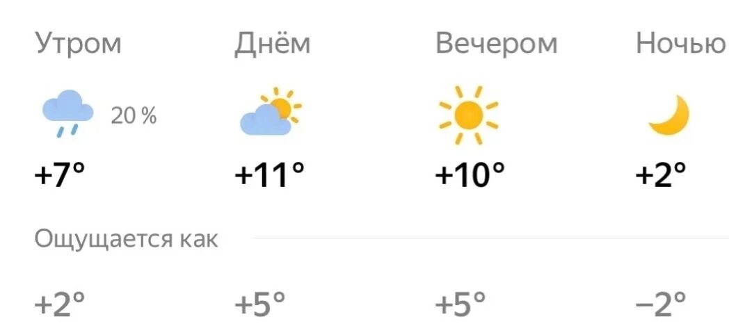 Кто-то съел описание, может даже кот.
