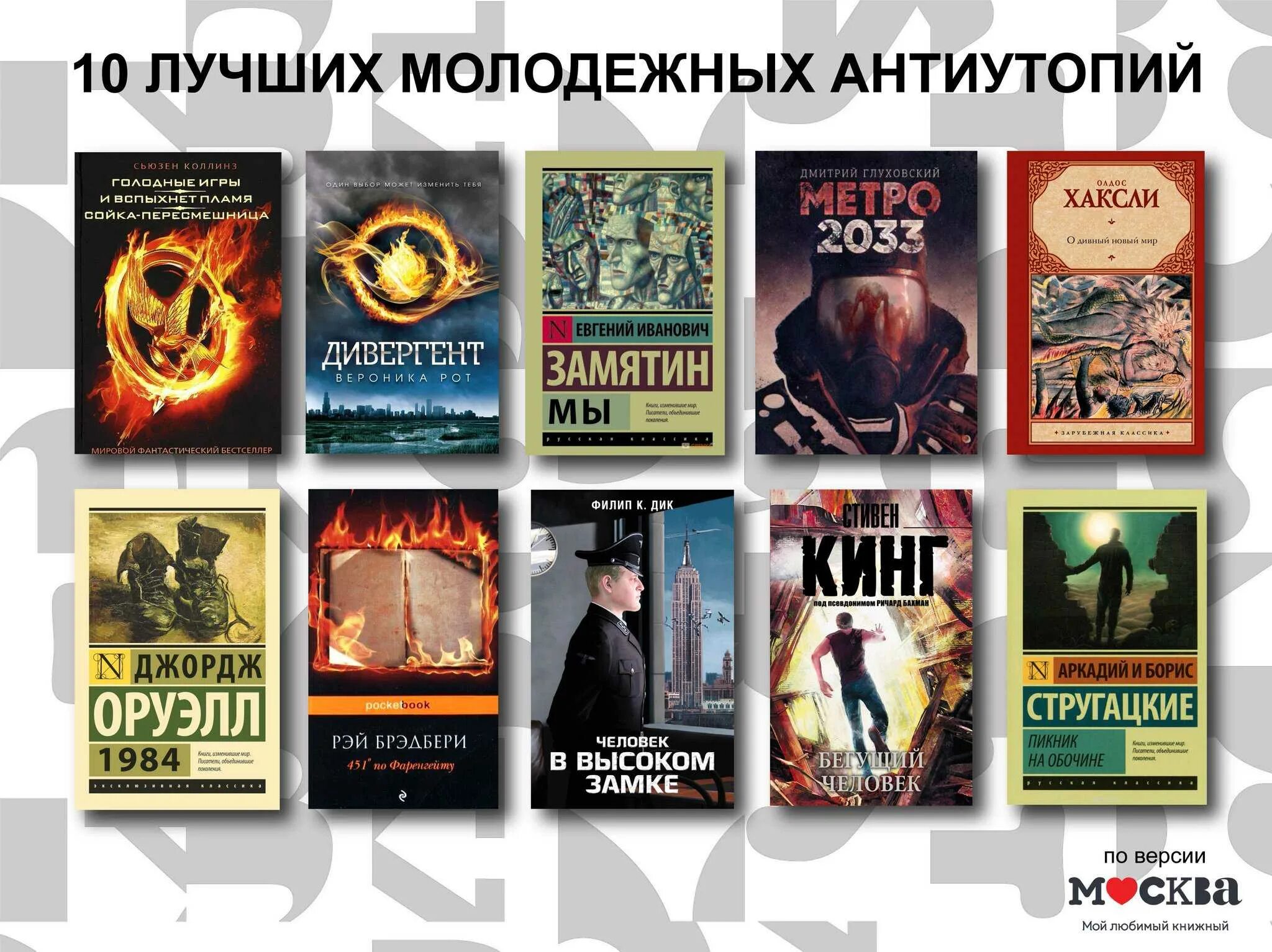 10 популярных книг. Современная литература книги. Антиутопии список книг. Популярные книги. Антиутопии книги лучшие.